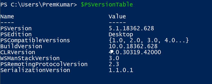 How to check Powershell version on windows – vCloudInsights